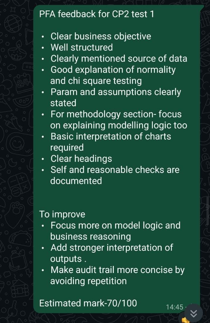 Checked answer copy - CP2 Test Series