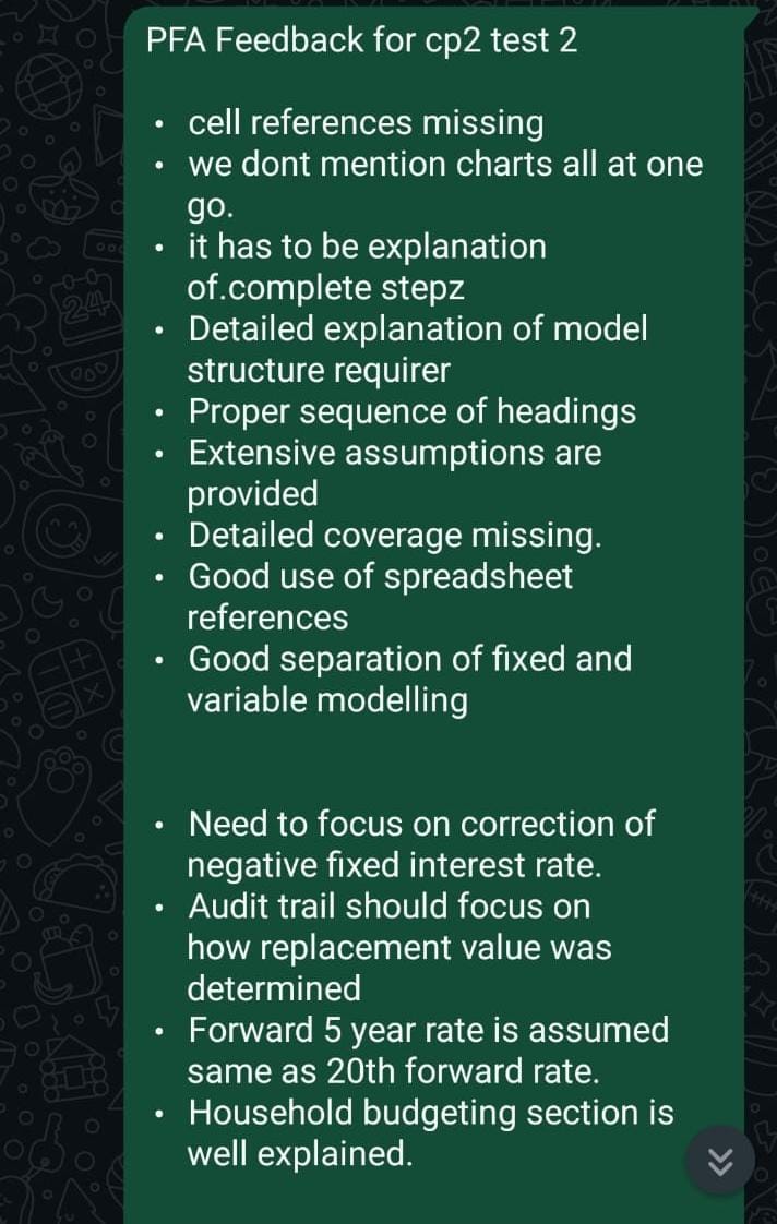 Checked answer copy - CP2 Test Series